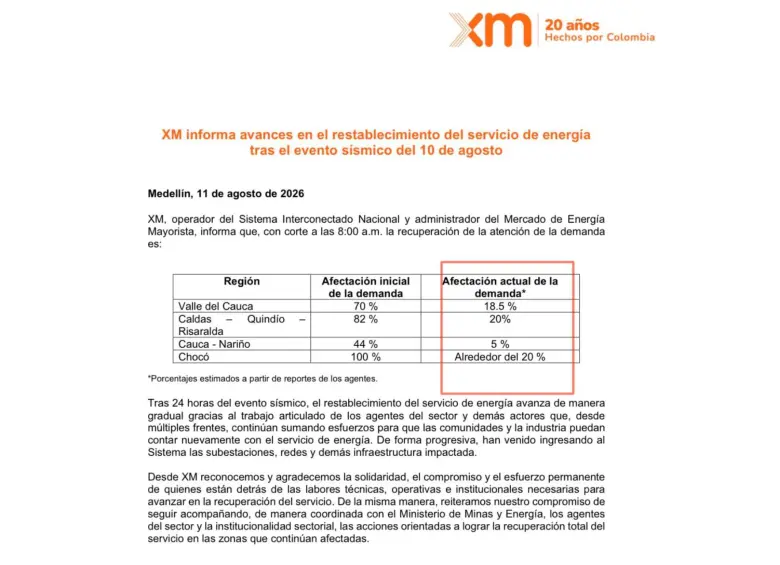 Informe de XM sobre el avance en la recuperación del servicio de energía en las regiones afectadas por el terremoto del 10 de agosto. Foto: XM