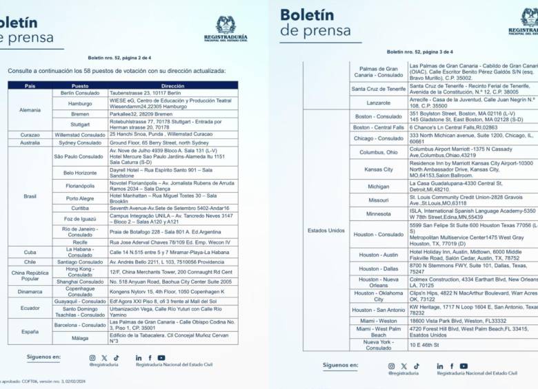 Esta es la lista de cambios en los puestos de votación en el exterior. Foto: Registraduría.