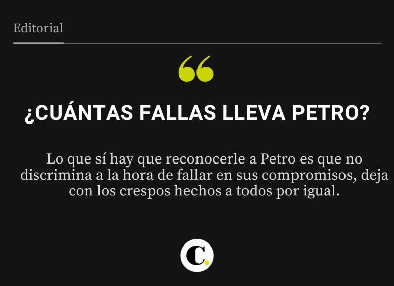 ¿Cuántas fallas lleva Petro?