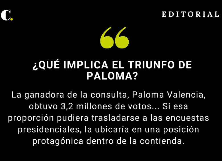 ¿Qué implica el triunfo de Paloma?