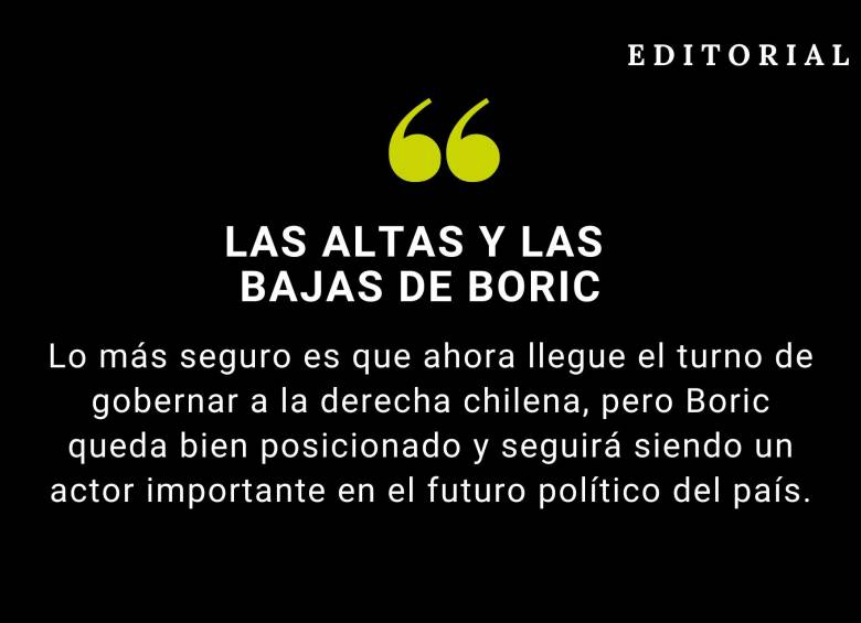 Las altas y las bajas de Boric