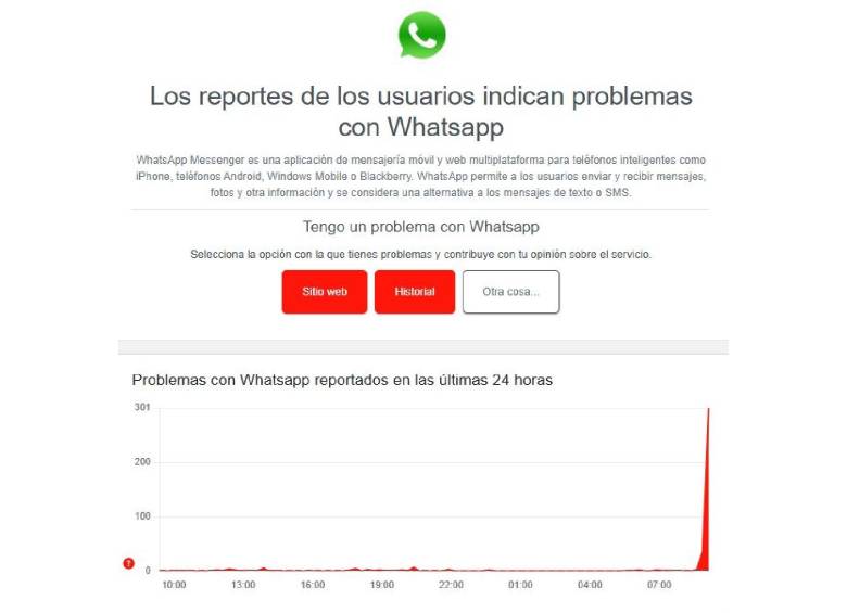 Reportes de la caída de la plataforma en la web especializada Downdetector.