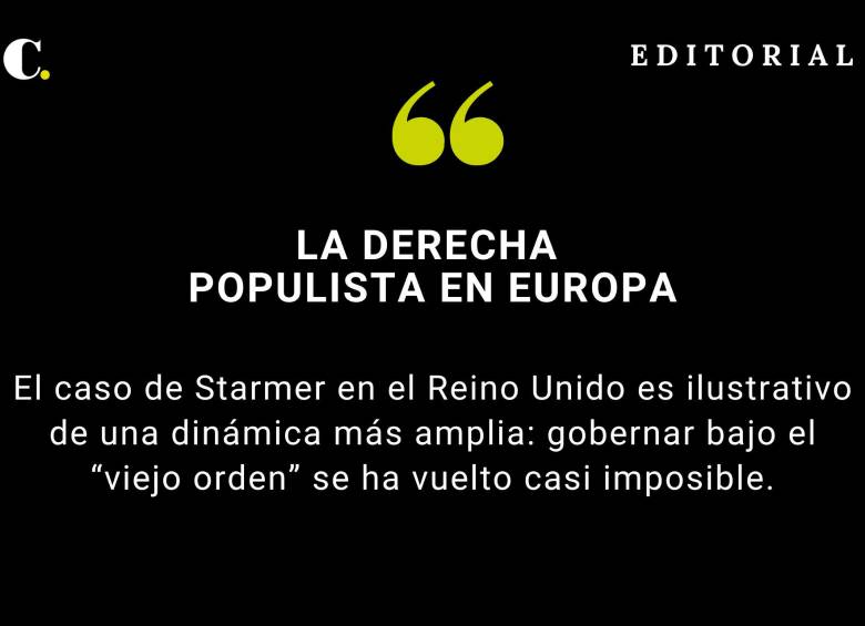 La derecha populista en Europa