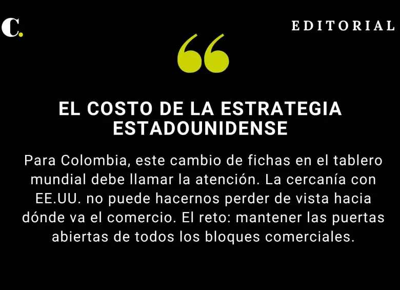 El costo de la estrategia estadounidense