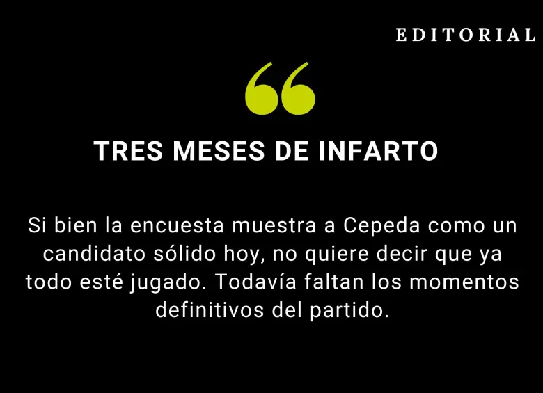 Tres meses de infarto