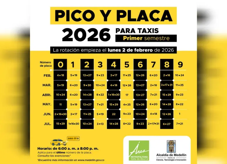 Así será la rotación del pico y placa para taxis en el primer semestre 2026. Foto: Secretaría de Movilidad Medellín