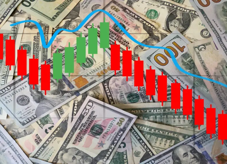 El dólar cerró en $3.062,97, es decir, $9,49 por encima de la TRM del día, que fue de $3.053,48. FOTO: Getty.