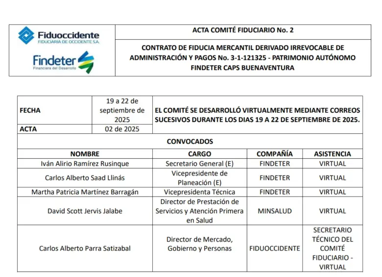 Acta de adjudicación. 