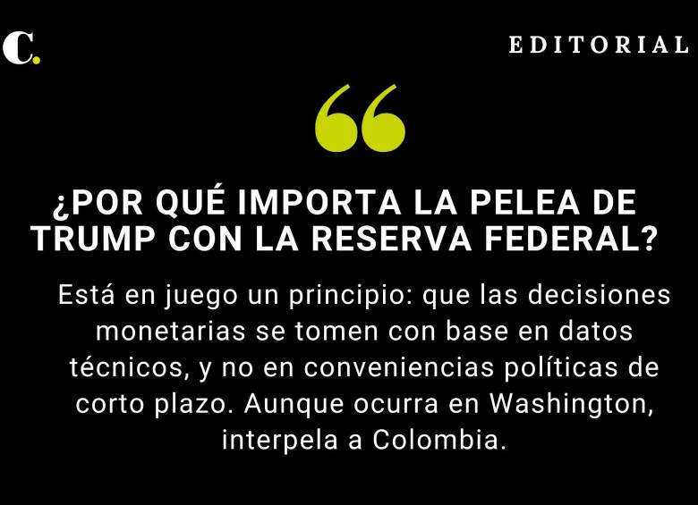 ¿Por qué importa la pelea de Trump con la Reserva Federal?
