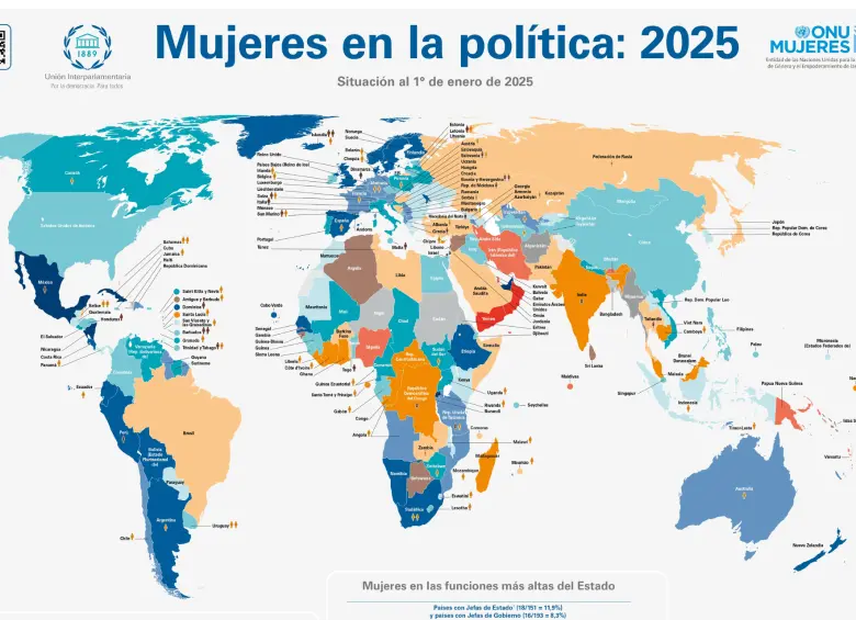 Este es el mapa presentado por ONU Mujeres. Entre más azul oscuro, más representación femenina. Entre más rojo, menos. Foto: ONU MUJERES.