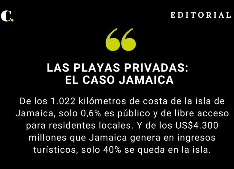 Las playas privadas: el caso Jamaica