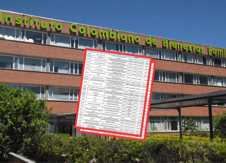  Se hizo un llamado a los entes de control para revisar los contratos del ICBF firmados después de la Ley de Garantías. Foto: Colprensa