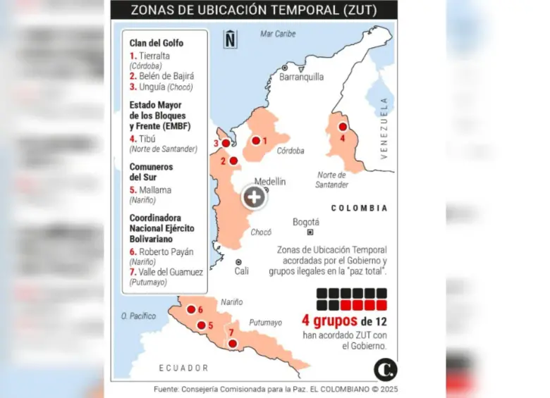 Este es el mapa de las 7 ZUT que hasta el momento han sido asignadas por el Gobierno Nacional. Foto: EL COLOMBIANO