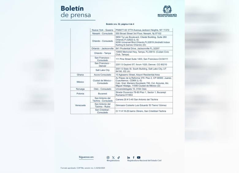 Esta es la lista de cambios en los puestos de votación en el exterior. Foto: Registraduría.