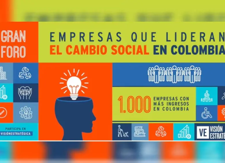 Conéctese al Gran Foro Empresas que lideran el cambio social en Colombia en las plataformas de EL COLOMBIANO.