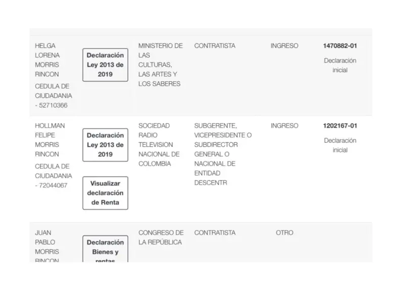 Algunos de los contratos adjudicados a los Morris.