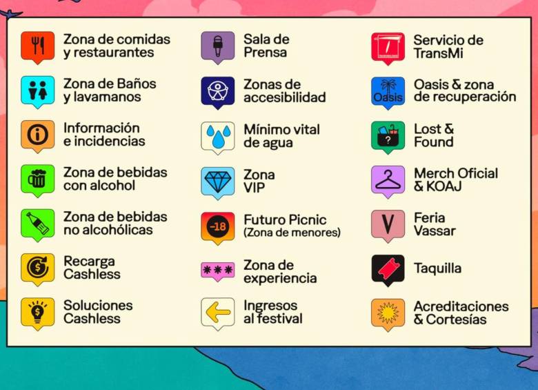 Convenciones para entender el mapa del Estéreo Picnic. 