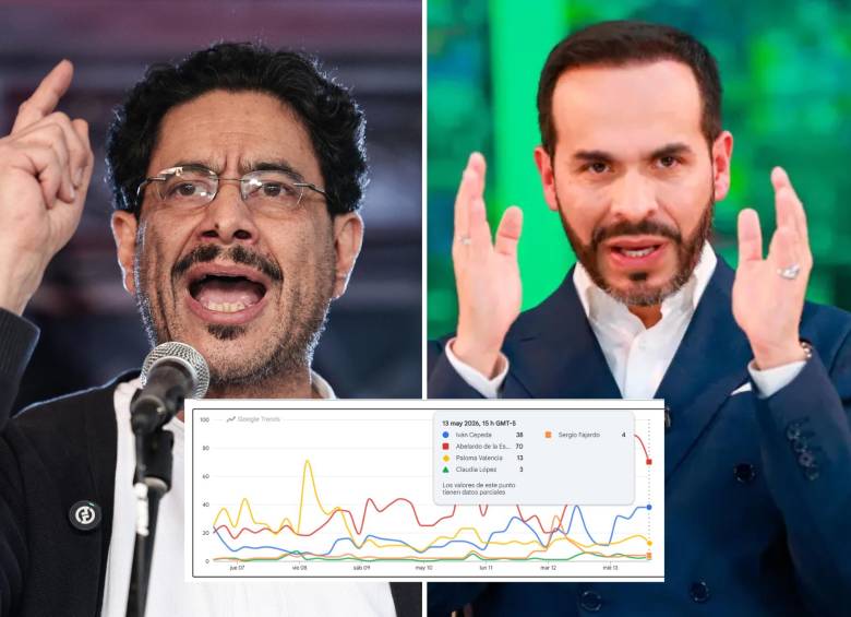Las tendencias de Google permiten observar qué tanto se busca un tema en internet. FOTOS: EL COLOMBIANO, PRESIDENCIA Y CAPTURA DE PANTALLA.