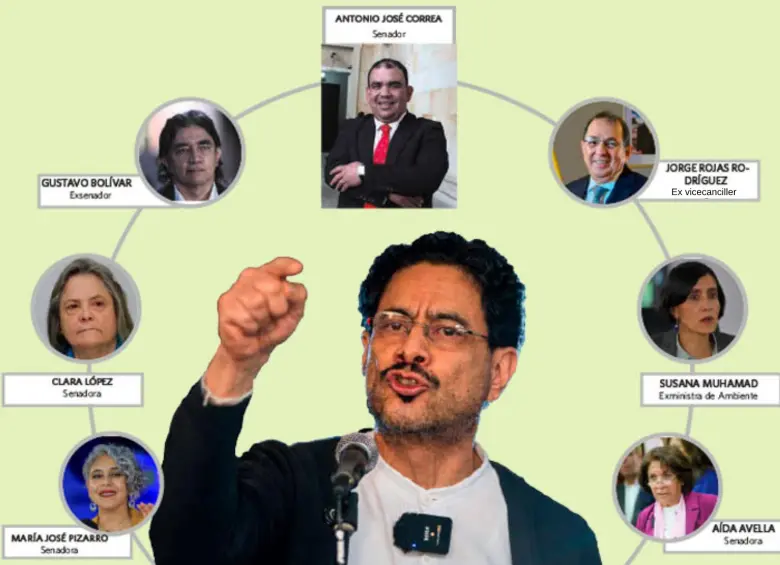 Así se configura el círculo que rodea al candidato del petrismo, Iván Cepeda. FOTO CORTESIA