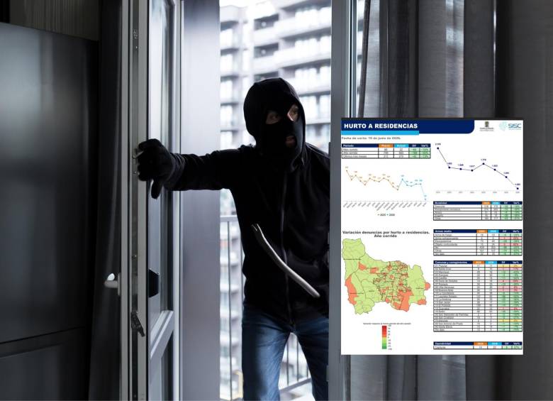 Hurtos residenciales en Medellín y Antioquia y cómo protegerse con tecnología. Foto de referencia: Getty iStock