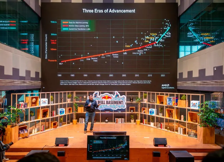 Los finalistas deberán presentar su proyecto ante jurados e inversionistas en Estados Unidos. FOTO: CORTESÍA RED BULL