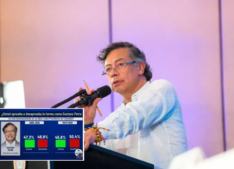 El presidente Gustavo Petro ha bajado su aprobación en un 3 % durante el 2026 según las mediciones de Invamer. Fotos: Presidencia y captura Noticias Caracol