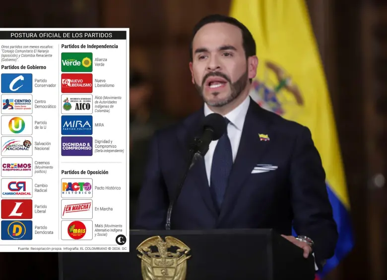 El presidente Abelardo de la Espriella tendrá mayorías en el Congreso, aunque estas no serían un “cheque en blanco” para su gobernabilidad. Foto: Colprensa/EL COLOMBIANO.