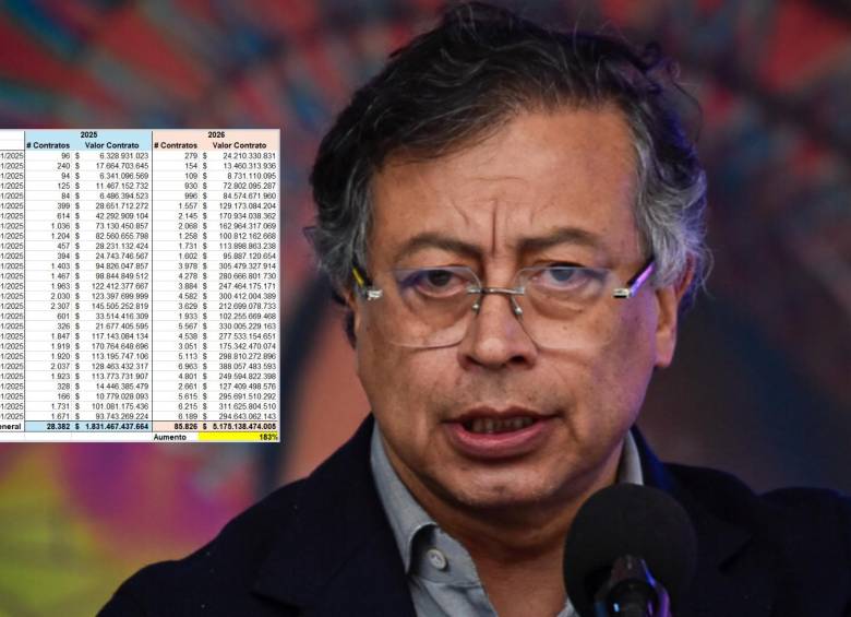 Estos movimientos en las contrataciones habrían sucedido antes de que empiece a regir la Ley de Garantías previa a elecciones. Foto: Colprensa/Cortesía.