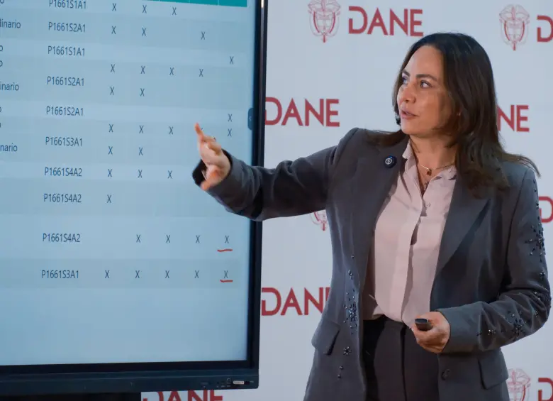 Piedad Urdinola, directora del Dane.