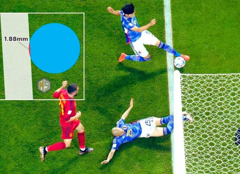 La toma que debió mostrar la FIFA, para despejar dudas, fue una cenital; en ella se aprecia que el balón no alcanzó a sobrepasar la línea de fondo. FOTO TWITTER @marceloburgosf