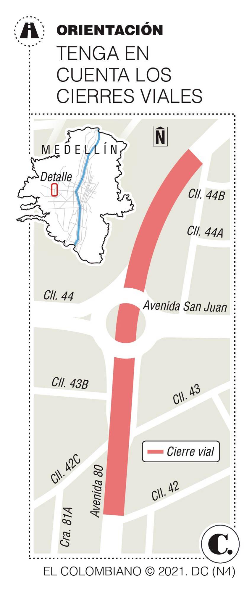 InfogrÃ¡fico