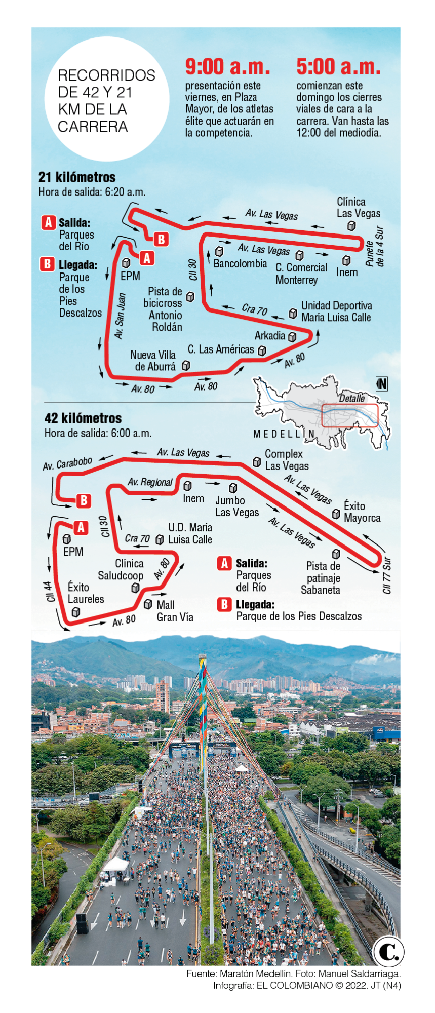 Con 17 mil atletas vuelve la Maratón de Medellín