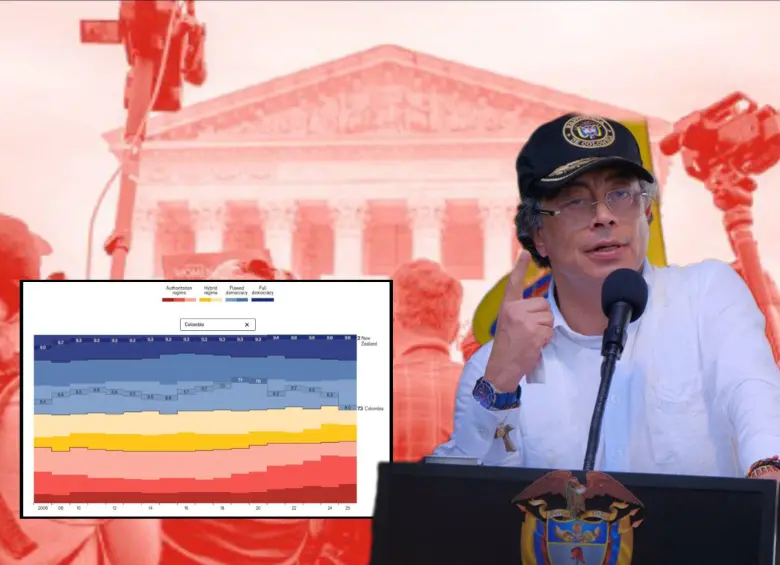 El informe de Economist Intelligence Unit detalla varios riesgos para la democracia colombiana. Foto: Captura The Economist y Colprensa 