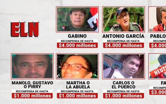 El cartel de ‘Símbolos del Mal’ lo encabezan los miembros del Comando Central del Eln. Foto: Cortesía Mindefensa.