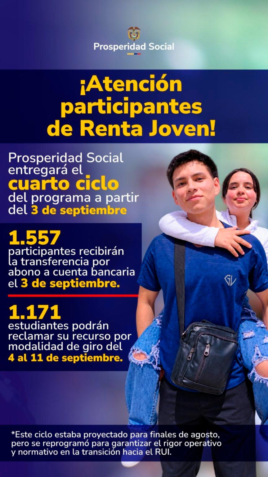 InfogrÃ¡fico