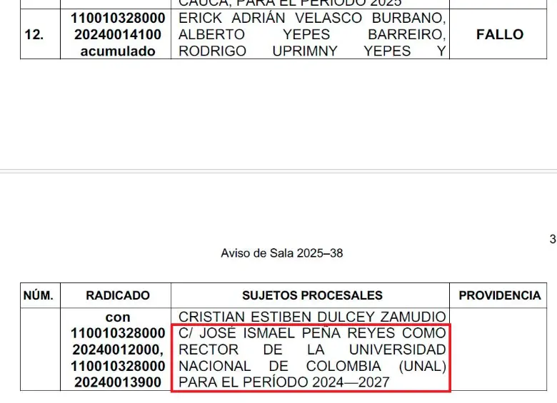 Consejo de Estado dará este jueves fallo sobre Rectoría de la Universidad Nacional