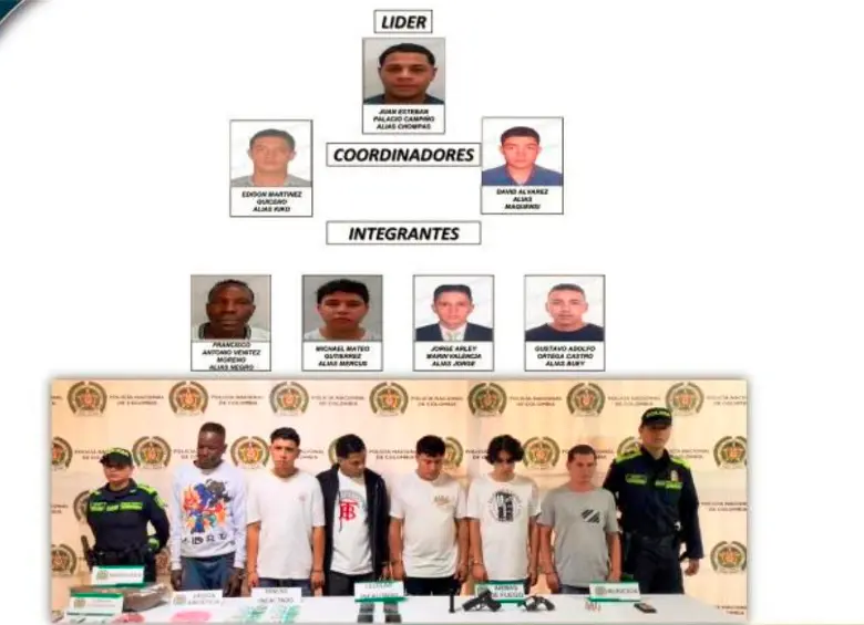 Las autoridades presentaron el organigrama de esta organización, además de la captura de los seis presuntos integrantes en los operativos realizados en Medellín y Bello. FOTO: CORTESÍA