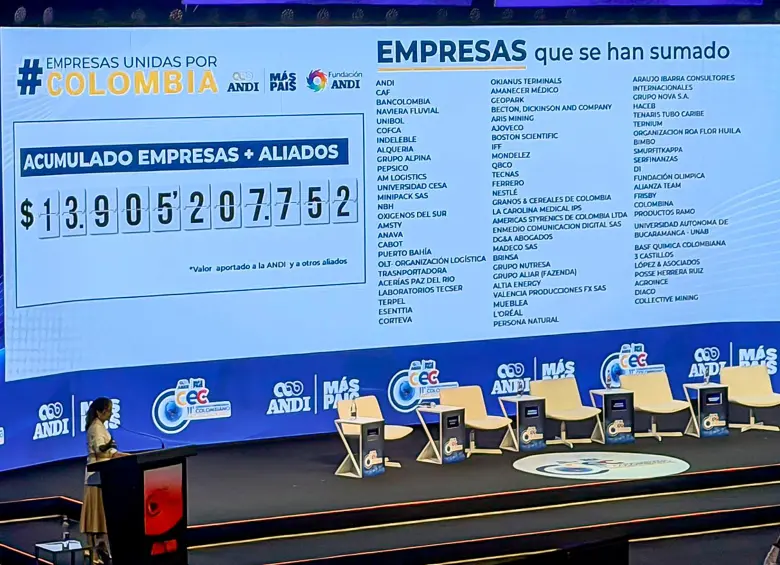 Empresas donan $13.905 millones a damnificados del terremoto en el Congreso de la Andi. FOTO: Cortesía ANDI