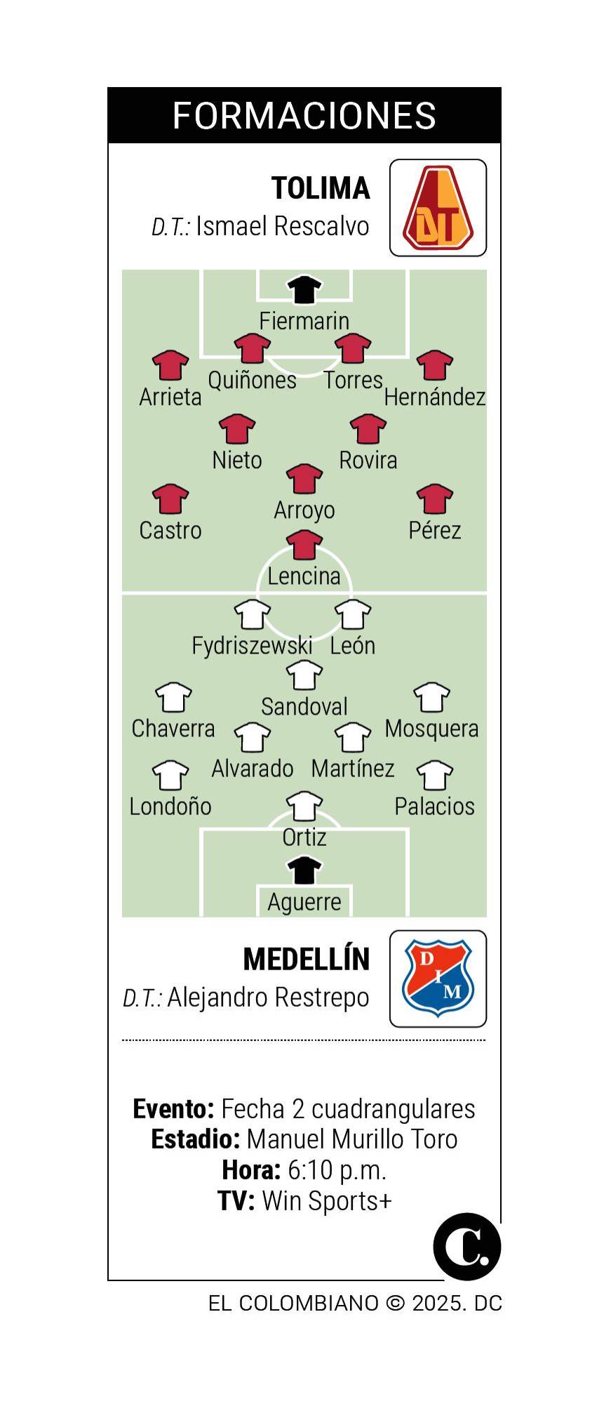 InfogrÃ¡fico