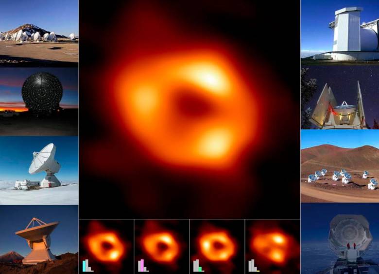 En la foto, en orden de izquierda a derecha y de arriba a abajo, los telescopios Alma y Apex en Chile, Iram en España y LMT en México, Jcmt, SMT y SMA en Estados Unidos y SPT en el Polo Sur. En el centro, el agujero negro. Foto: EHT-Sinc