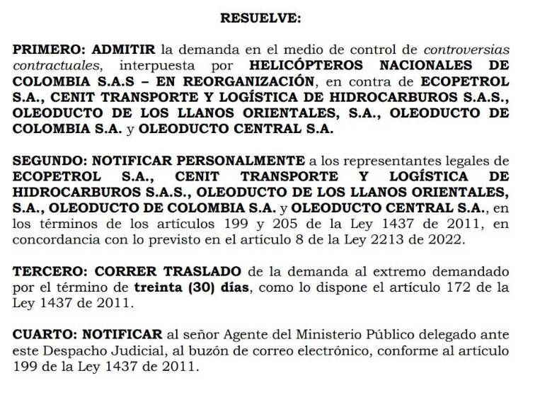 Resuelve de la demanda.