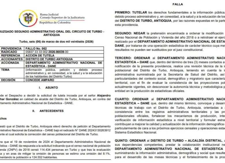 Apartes de la sentencia emitida por el juzgado de Turbo. FOTO: Cortesía