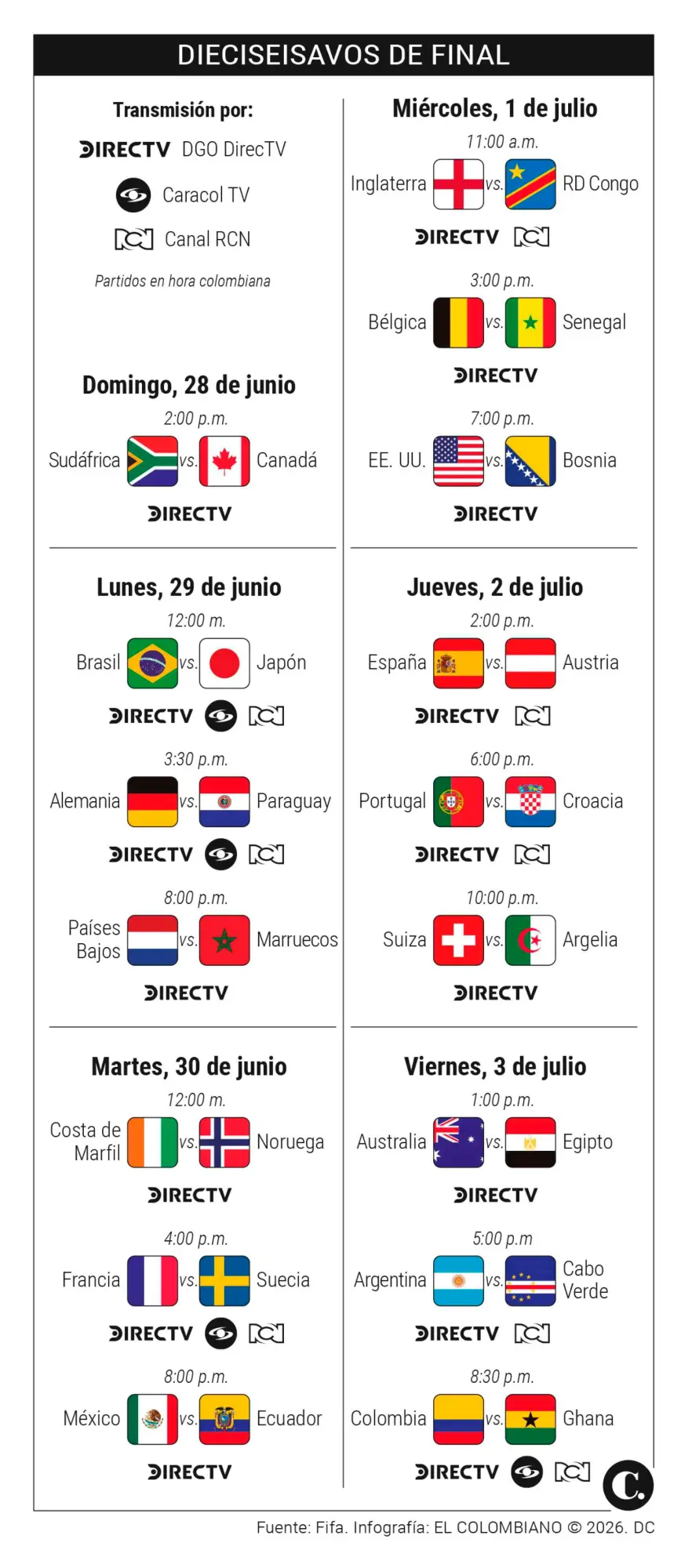 InfogrÃ¡fico