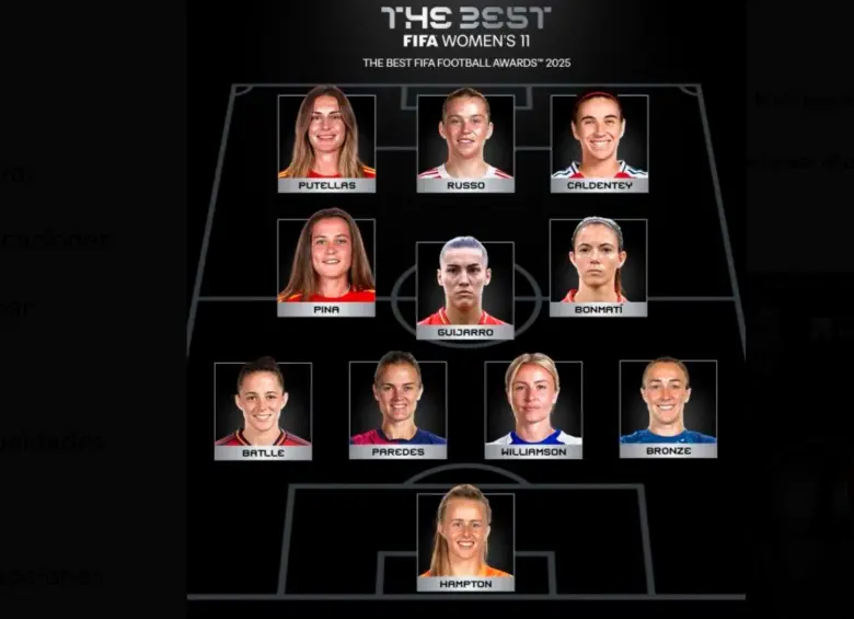 Este es el once femenino ideal del 2025 según The Best. Jugadoras españolas e inglesas dominan el balompié femenino en el mundo. FOTO PANTALLAZO 