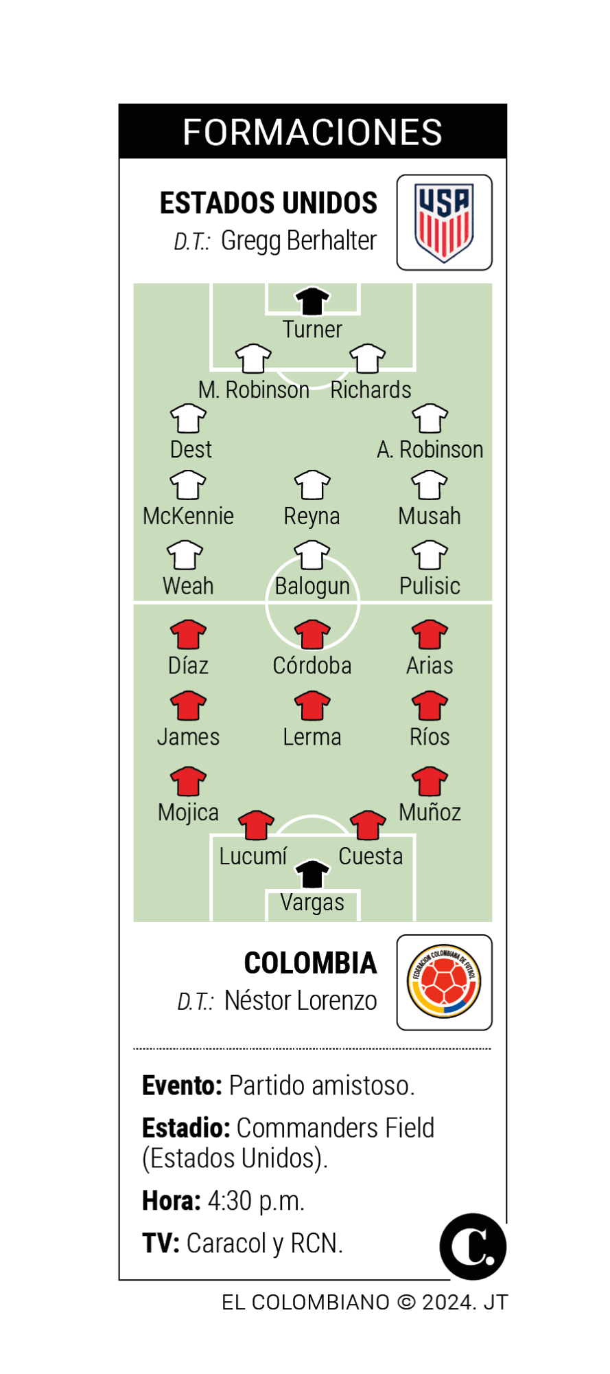 A dos semanas del debut en Copa América, la Selección Colombia se prueba ante Estados Unidos, ¿dónde y a qué horas?