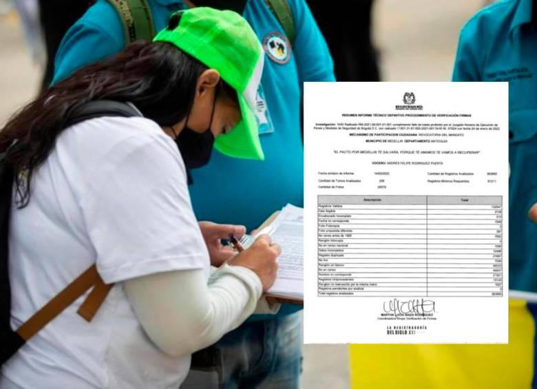 Desde el pasado 20 de enero, la certificación de firmas de la revocatoria había quedado en suspenso. FOTO ANDRÉS CAMILO SUÁREZ Y CORTESÍA