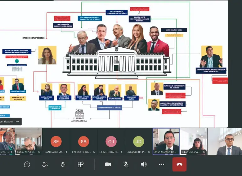 El principio de oportunidad que Olmedo López ha buscado como máximo delator del caso de corrupción más grande del Gobierno se ha negado dos veces. FOTO Captura de video