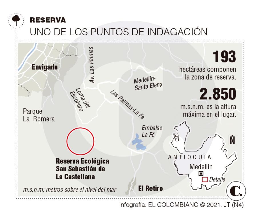 InfogrÃ¡fico