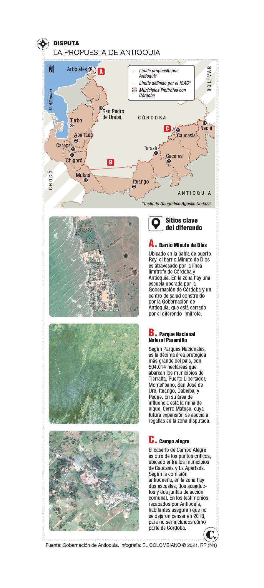 InfogrÃ¡fico