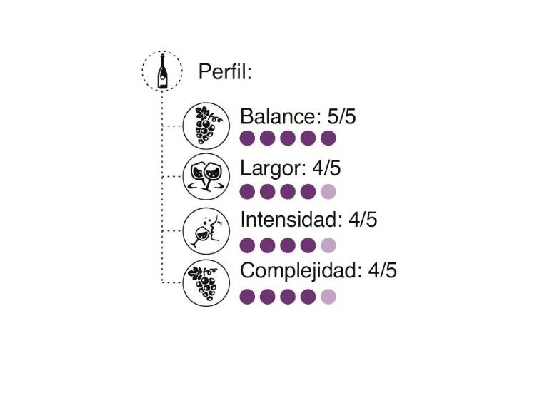 El jardín de Epicuro: Más heroica que nunca